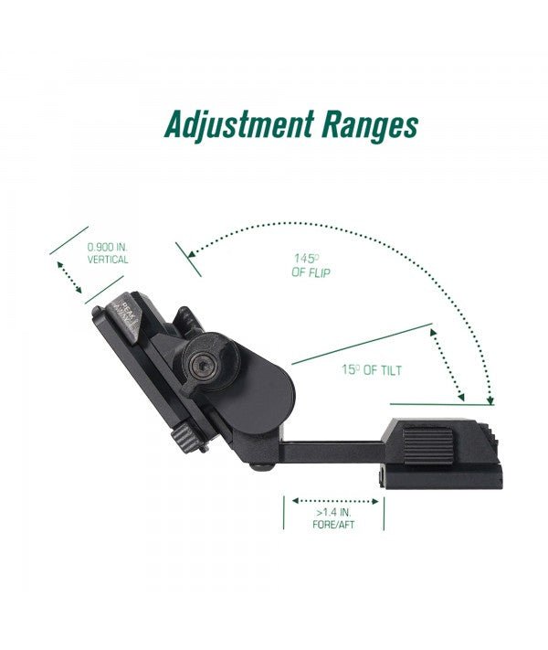 SOTAC L4G24 NVG Mount 2025 Ver.  - Tacvaults
