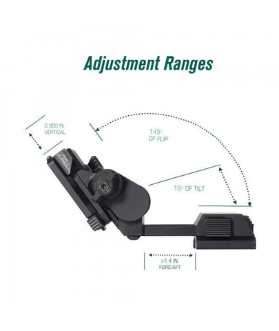SOTAC L4G24 NVG Mount 2025 Ver.  - Tacvaults