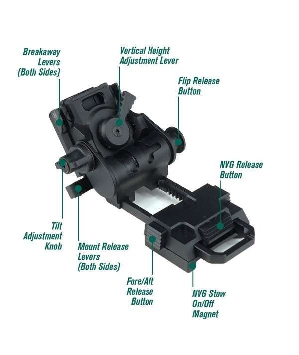 SOTAC L4G24 NVG Mount Extended Version Type III Hard Coat Anodized  - Tacvaults