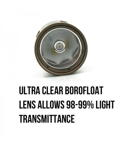 SOTAC OKW 18350 Light (With Add - ons)  - Tacvaults